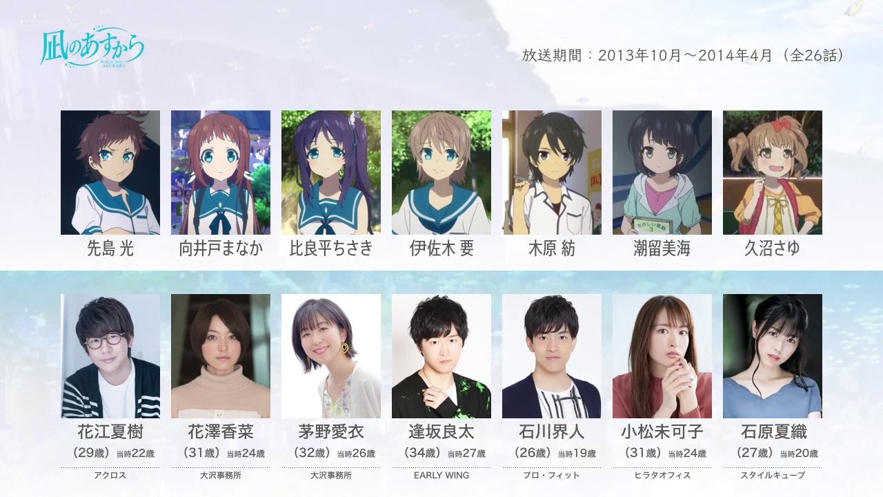 凪のあすからの声優さんたちは、こんな顔！