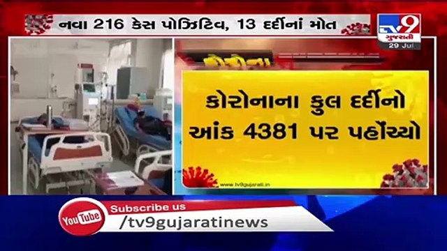 Fake currency racket busted in Ahmedabad, 2 arrested