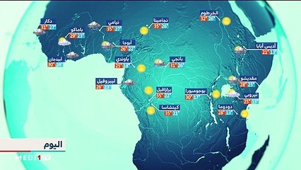 النشرة الجوية - 29/07/2020
