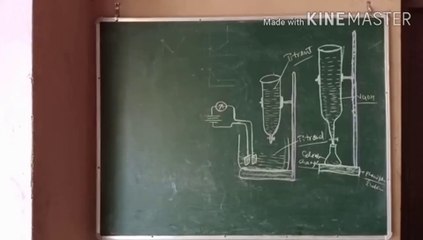 Electro chemistry, Conductometric titration, activity coeficent, ionic strength