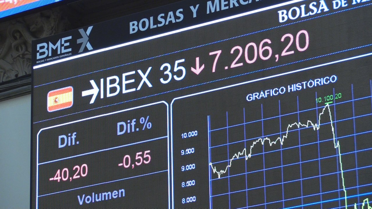 El Ibex 35 cae un 0,55 % tras conocer los resultados del Banco Santander