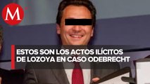 Esto se sabe de la segunda audiencia de Emilio Lozoya por caso Odebrecht