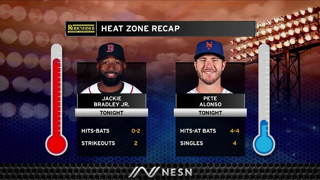 Red Sox Final: Red Sox Offense Comes To Life As They Get Back In Win Column Vs. Mets