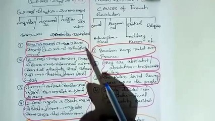 History chapter 1 part 3