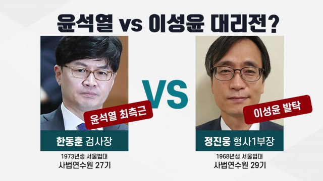 [더뉴스-더인터뷰] 초유의 '검사 육탄전' 진실 공방...'검언유착' 수사 전망은? / YTN