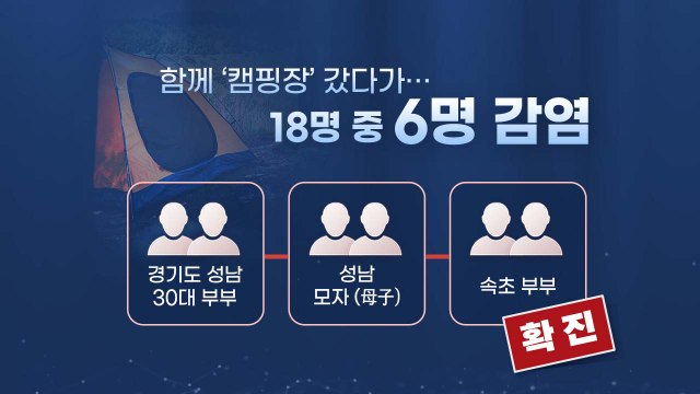 [뉴스큐] 홍천 캠핑장 무더기 감염 발생...'7말 8초' 여름 휴가철 방심은 금물! / YTN