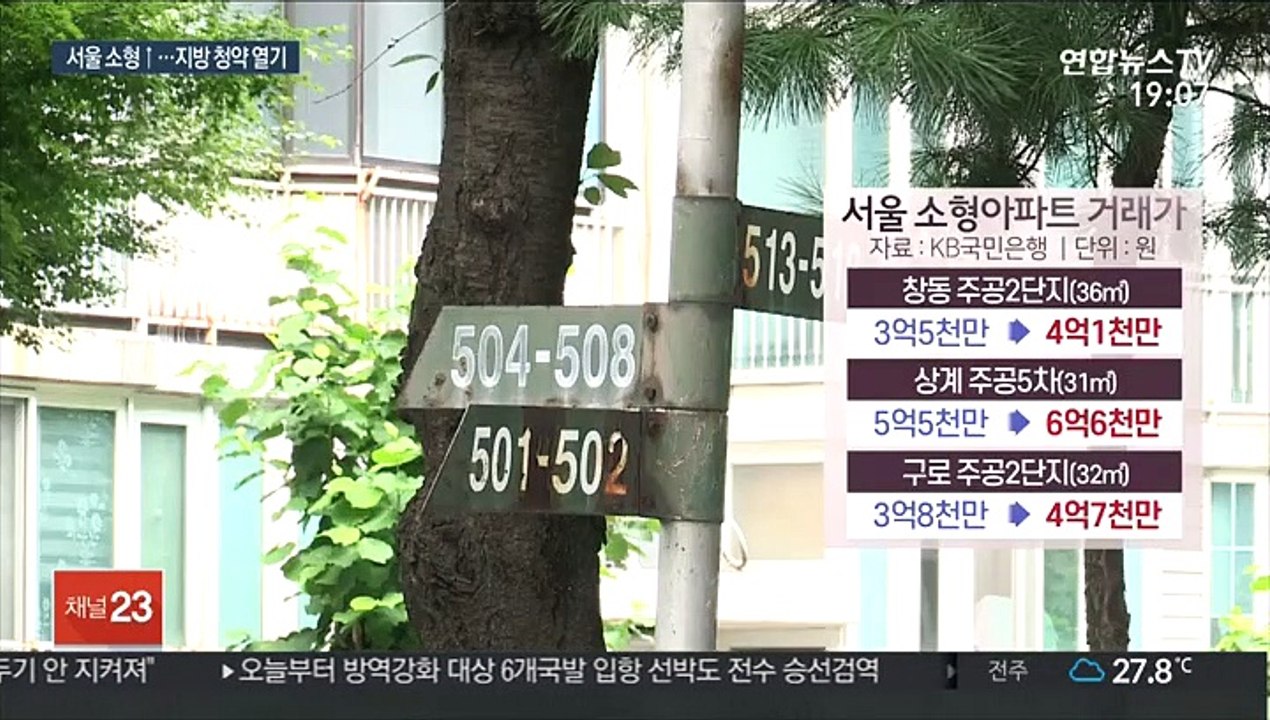 값 뛰는 서울 소형 아파트…지방 대도시 청약 열기