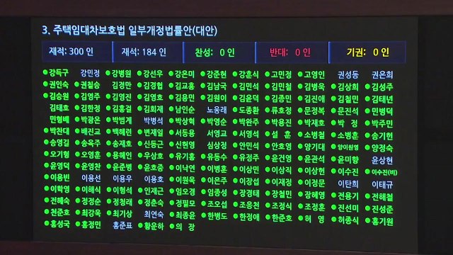 [뉴있저] 임대차 보호법 본회의 통과...여당 '속전속결' 통합당 '속수무책' / YTN