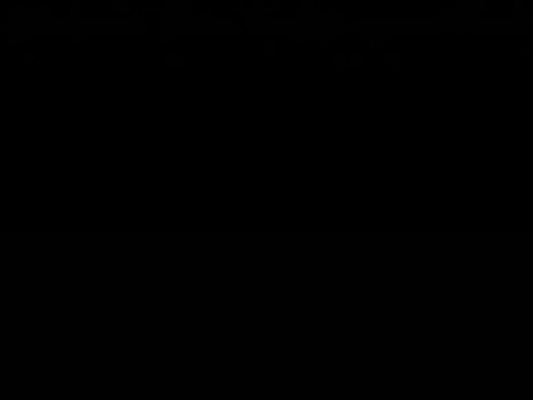 Ai confini della realtà - Il Sole a Mezzanotte