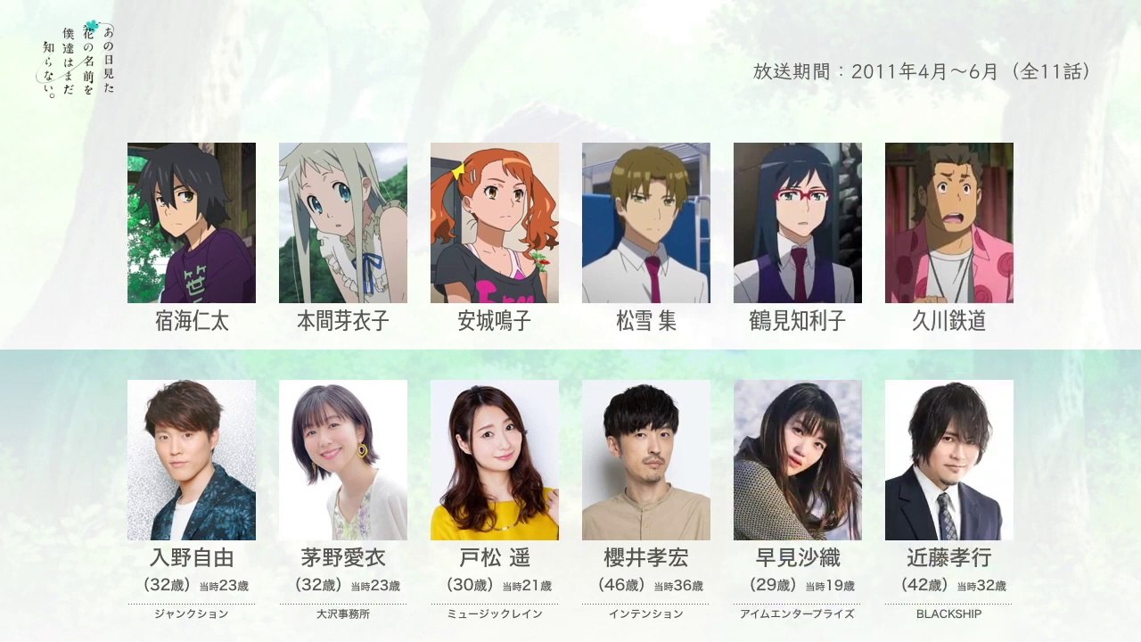 あの花の声優さんたちは、こんな顔！