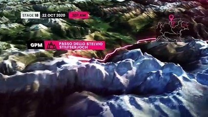 The Stelvio and the Gran Finale in Milan (Stages 16-21) #GiroDay