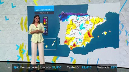 Mercedes Martín 2020-07-30