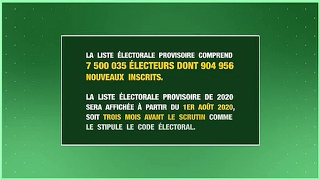 Présidentielle 2020 : Plus de 7 millions d'électeurs sur le liste électorale provisoire