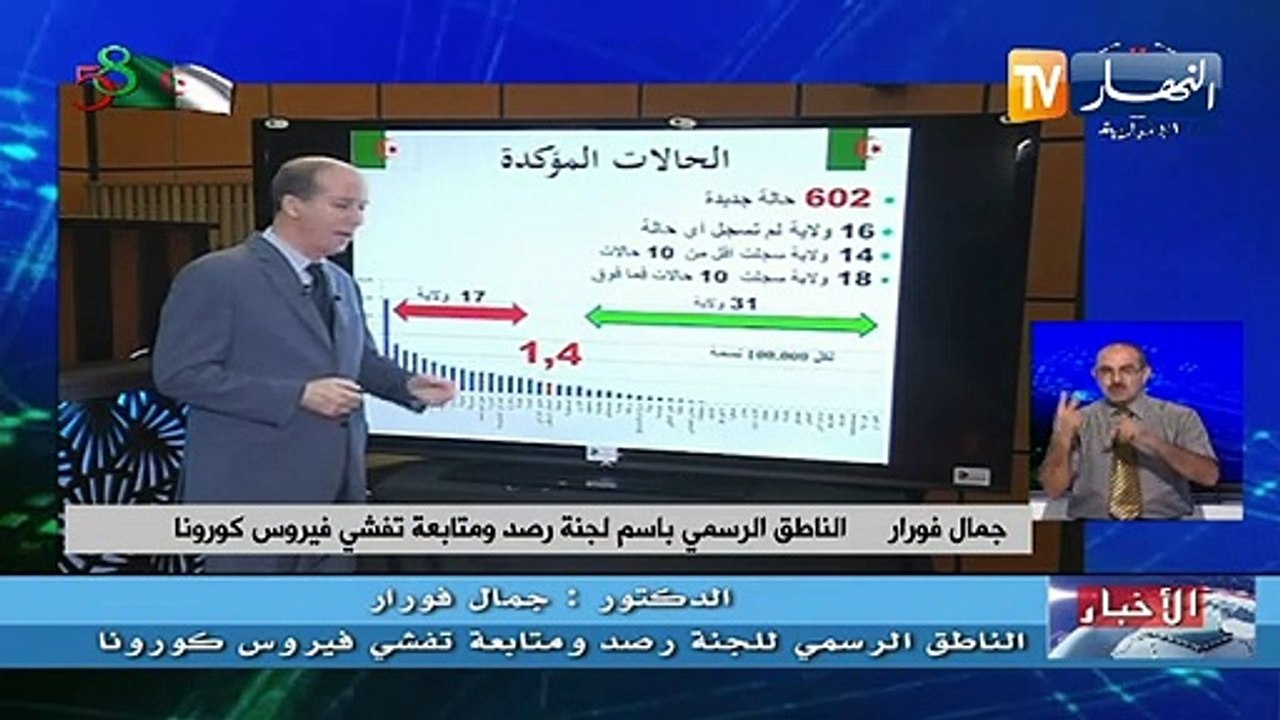وزارة الصحة: تسجيل 602 إصابة جديدة بفيروس كورون...