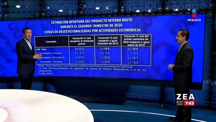 Desmantelan banda de trata de personas en Quintana Roo