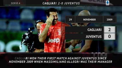 5 Things - Juventus continue to struggle away from home