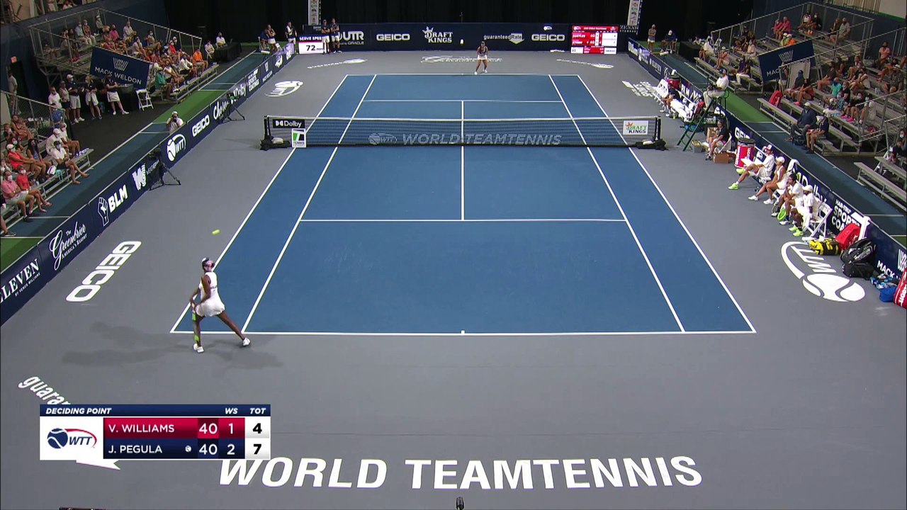 WTT2020: Orlando 25, Washington 15