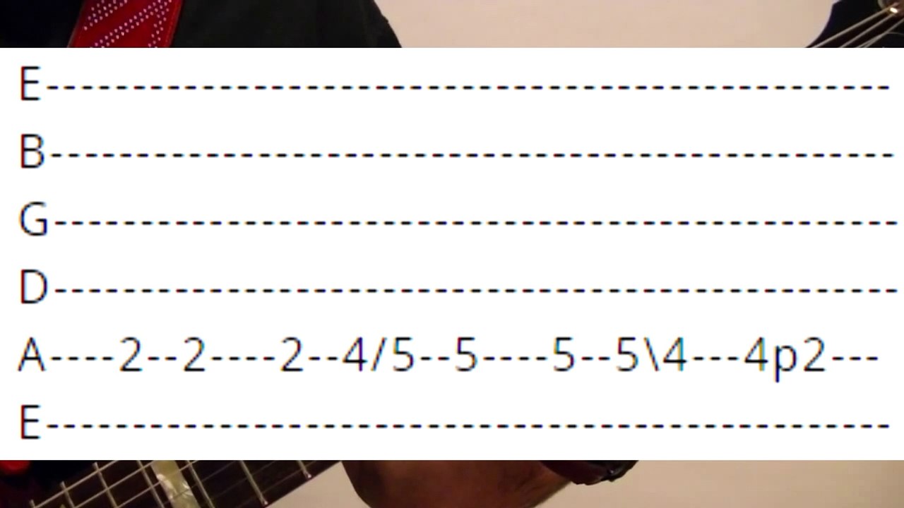 Satisfaction by The Rolling Stones Guitar Lesson WITH TABS