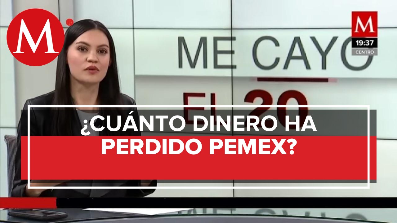 Me Cayó el 20 |  ¿Cómo le ha ido a PEMEX en estos 6 meses?