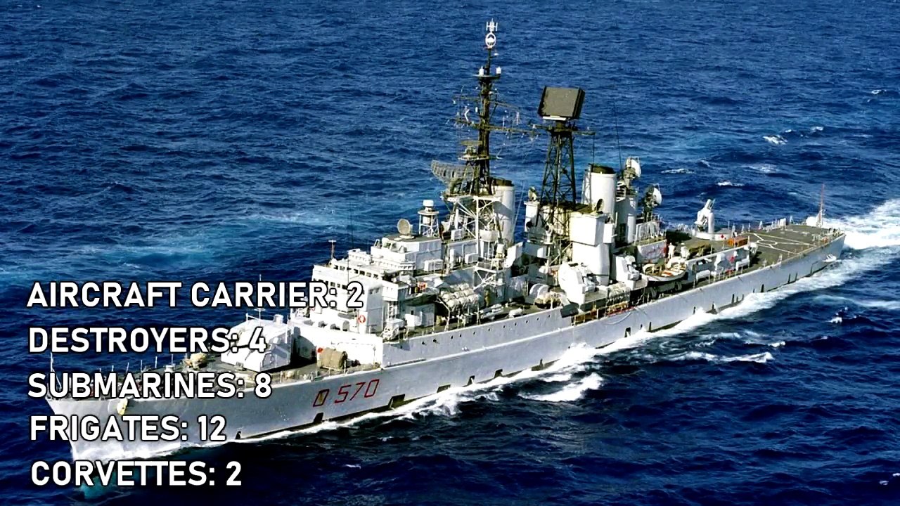 Top  10  Most  Powerful  NAVY  In  The  World  2020.