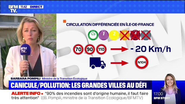 Pollution: Barbara Pompili ne sait pas si les vignettes Crit'Air sont complètement adaptées à la réalité de nos besoins