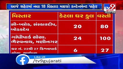 18 new areas added to the list of micro-containment zones in Ahmedabad