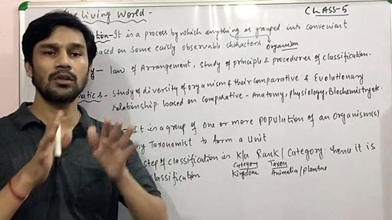 The Living world-Part:5 Terminology(Taxa Category Systematic Taxonomy)