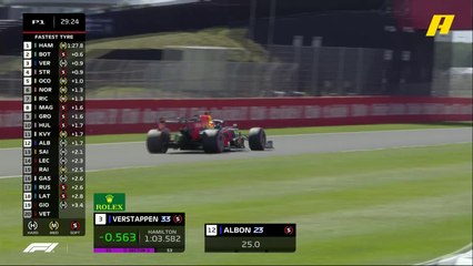 فيرشتابن يسجل أسرع زمن بفارق نصف ثانية عن هاميلتون