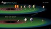 ‘Surprising’ Amount of Alien Worlds Could Be Habitable, Scientists Find