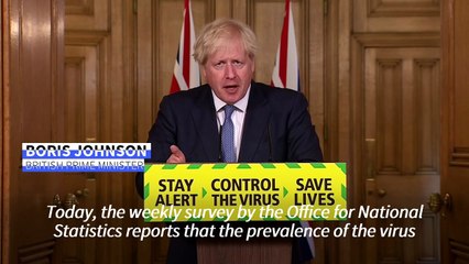 Virus 'rising' in England for the first time since May: Boris Johnson