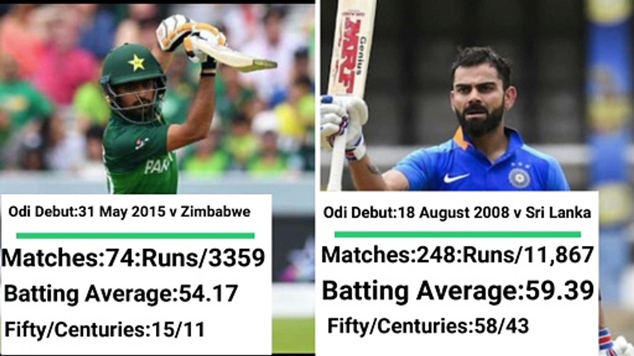 Babar Azam Vs Virat Kohli Comparison