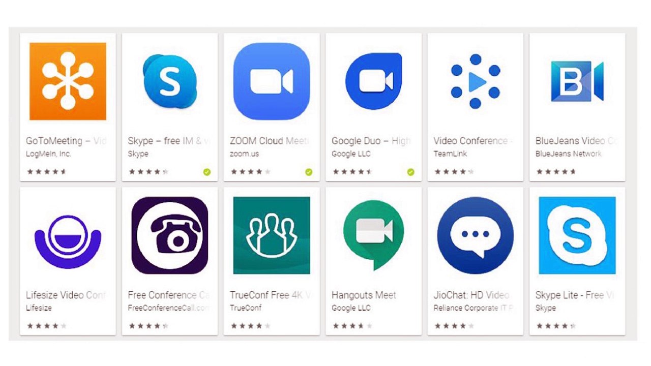 Microsoft Azure DevOps | AZ-400 | Part 2 out 13- by DevOps School