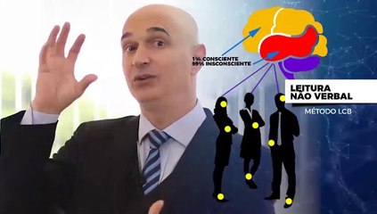Entenda o que é a Leitura não verbal do Método LCB - Leitura Corporal Instituto Wbr