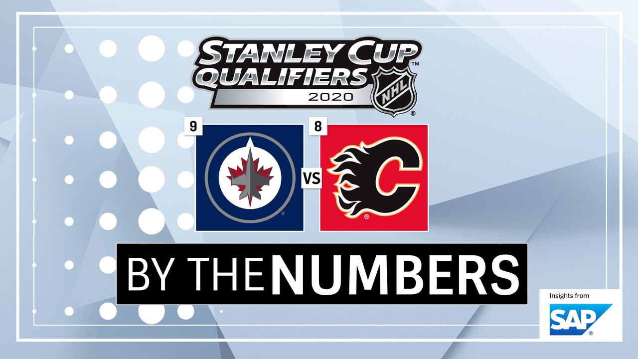 SAP by the Numbers: Jets vs. Flames