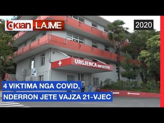 4 viktima nga Covid, nderron jete vajza 21 vjec