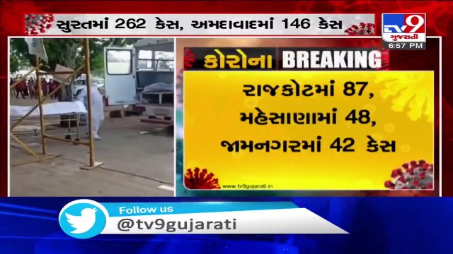 In last 24 hours, more 1136 tested positive for coronavirus in Gujarat, 24 died - Tv9GujaratiNews