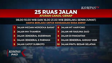 Download Video: Catat! 25 Ruas Jalan Jakarta Lanjut Ganjil Genap per 3 Agustus 2020