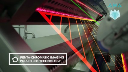 AHA The magic eyes - you must see