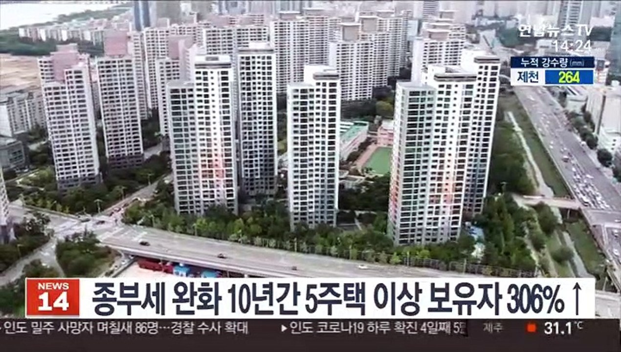 종부세 완화 10년간 5주택 이상 보유자 306%↑