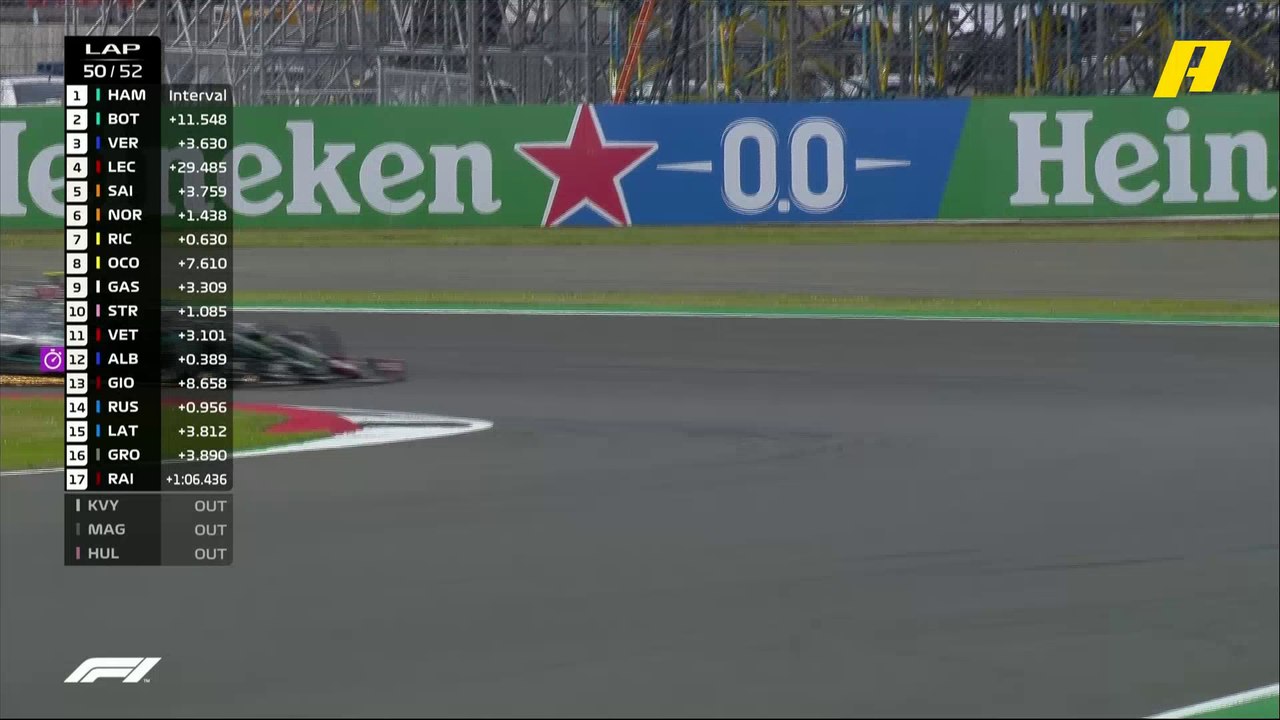 ثقب في إطار بوتاس في اللحظات الأخيرة من السباق يعيده للمراكز الأخيرة