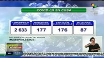 Cuba cumple 20 días sin muertes por COVID-19