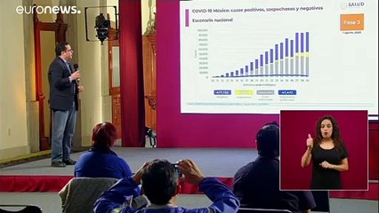 Aggasztóan alakul a járványhelyzet Latin-Amerikában