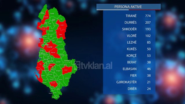 4 viktima dhe 102 te prekur nga Covid-19 |Lajme-News