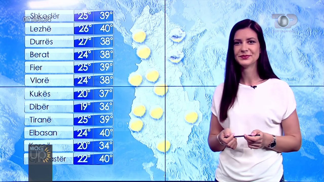 Temperatura deri në 40 gradë celcius, njihuni m...