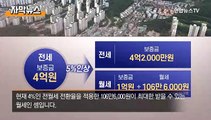 [자막뉴스] 월세 전환 요구하면…시세보다 싼 데 갱신 때는