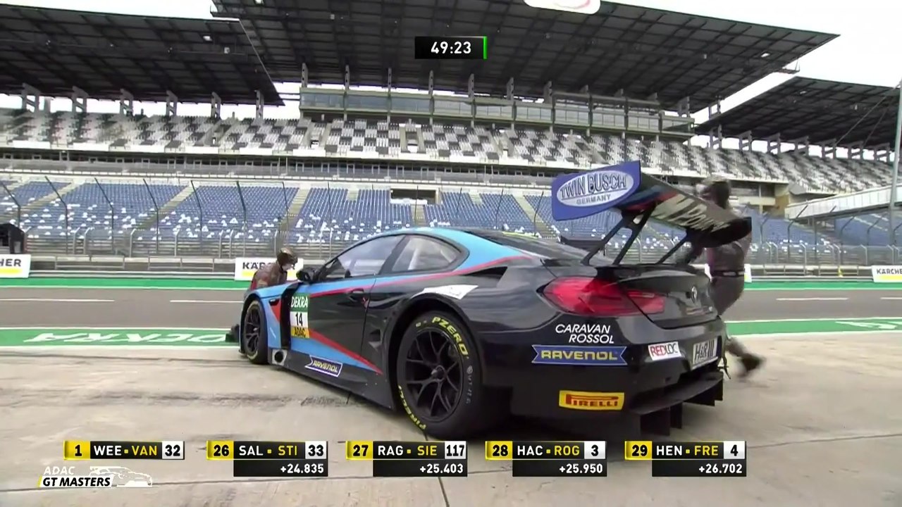 ADAC GT Masters 2020 - Saisonauftakt - Sonntag