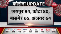Rajasthan Corona Update : राजस्थान में 565 नए कोरोना संक्रमित मिले