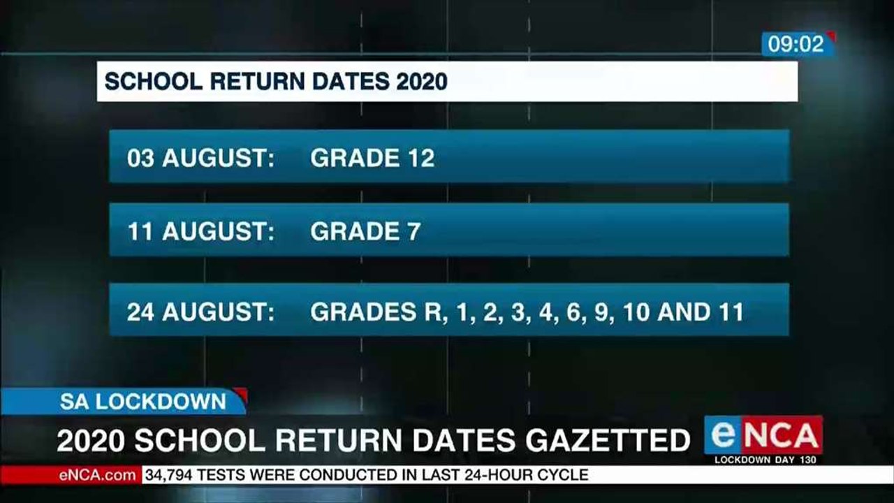 2020 school return dates gazetted