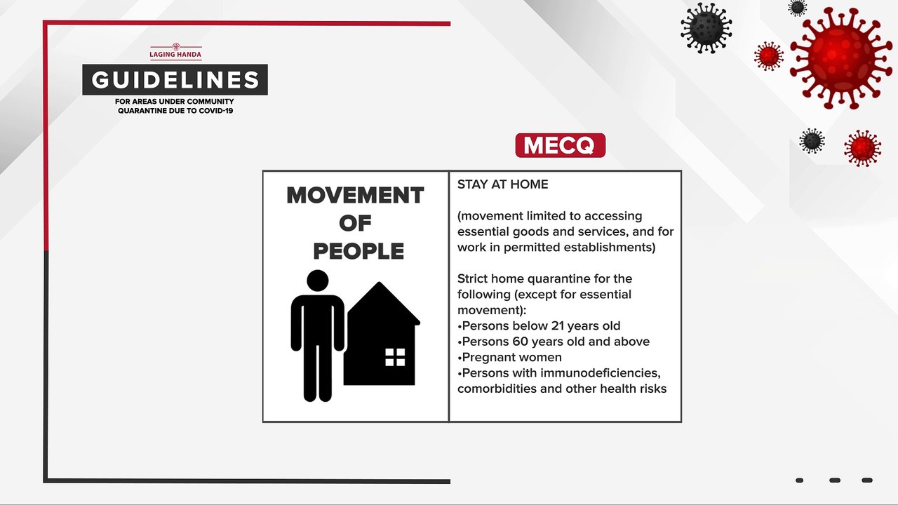 MECQ Guidelines
