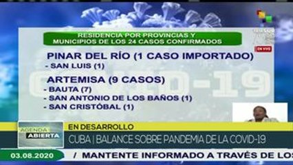 Cuba: 24 nuevos casos confirmados de la Covid-19